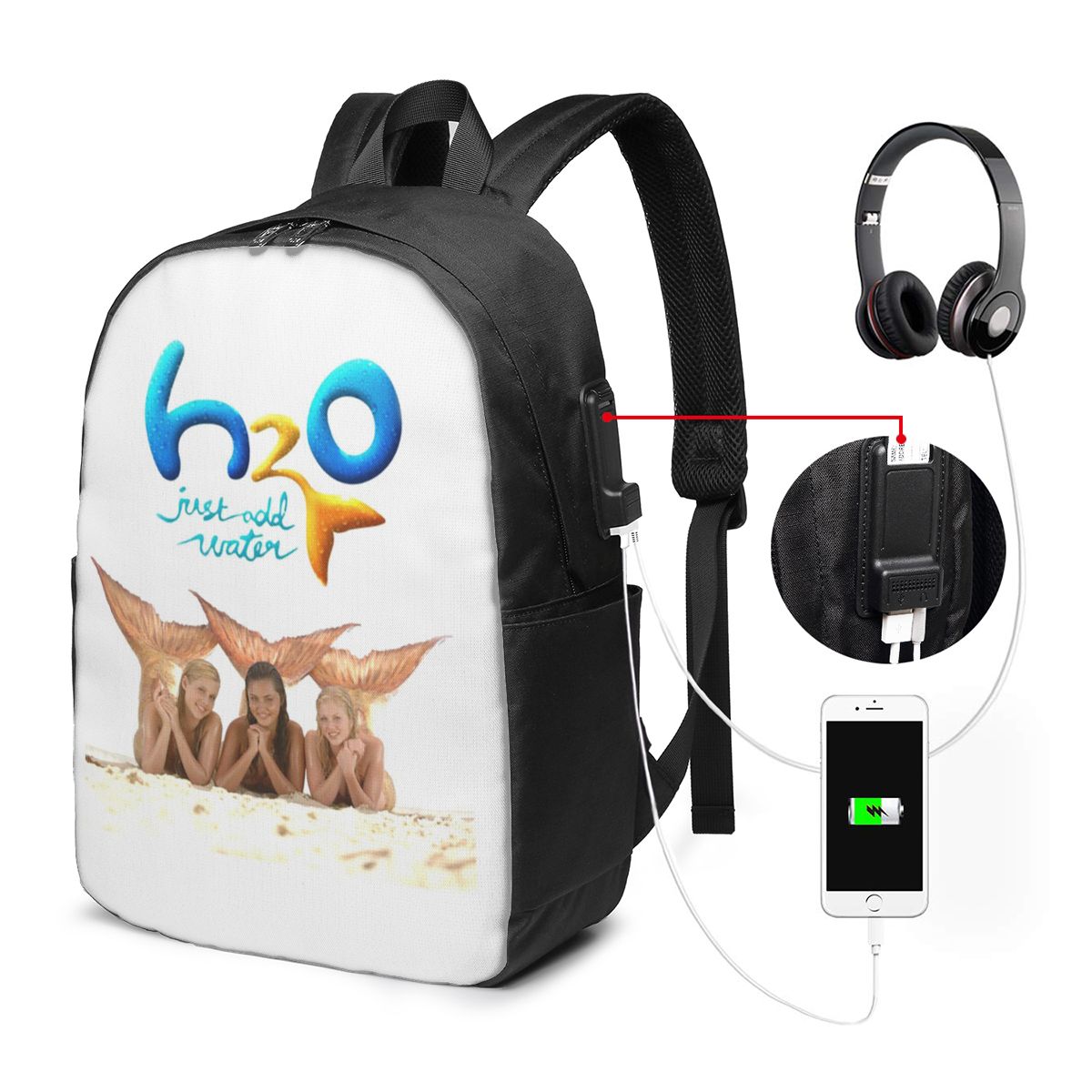 Kartun Anime H2O Just Add Wate - Anime & Cosplay Expo Acx 2025 ulasan dan harga
